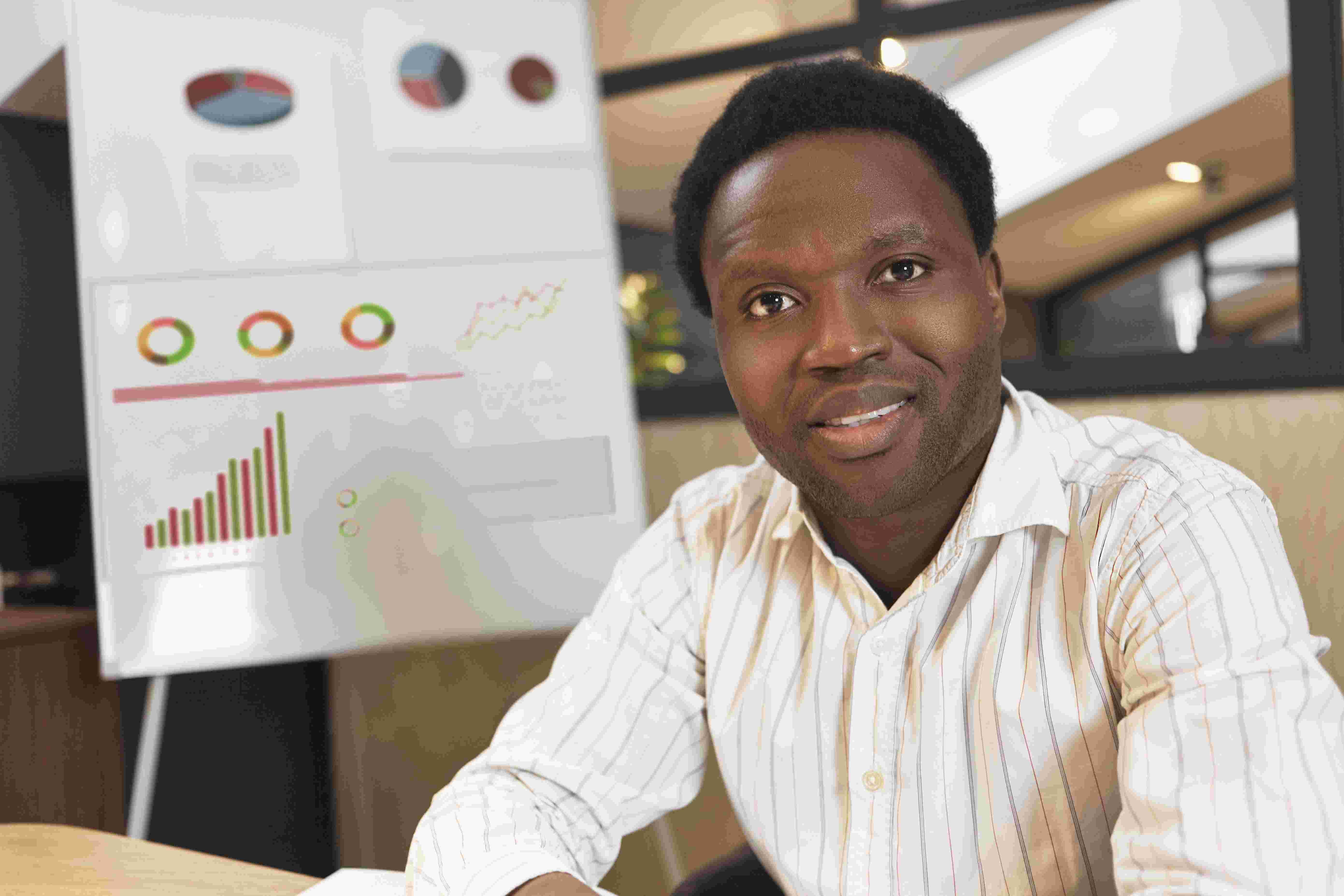 Organizational Capacity Assessment of CSOs